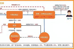 官方：热那亚和冰岛边锋古德蒙德松续约至2027年